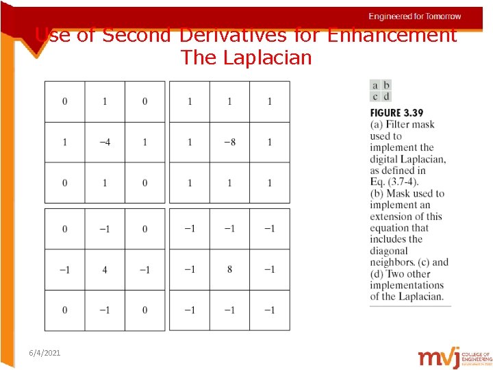 Use of Second Derivatives for Enhancement The Laplacian 6/4/2021 