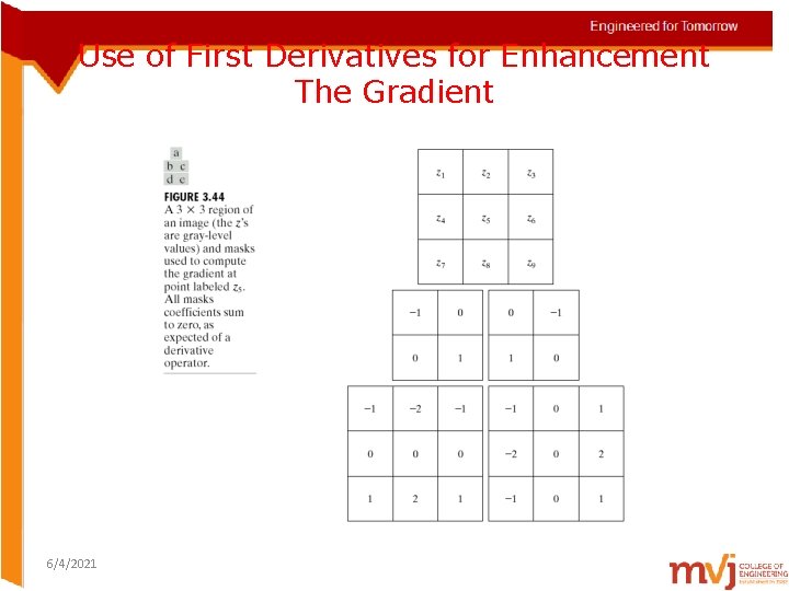 Use of First Derivatives for Enhancement The Gradient 6/4/2021 