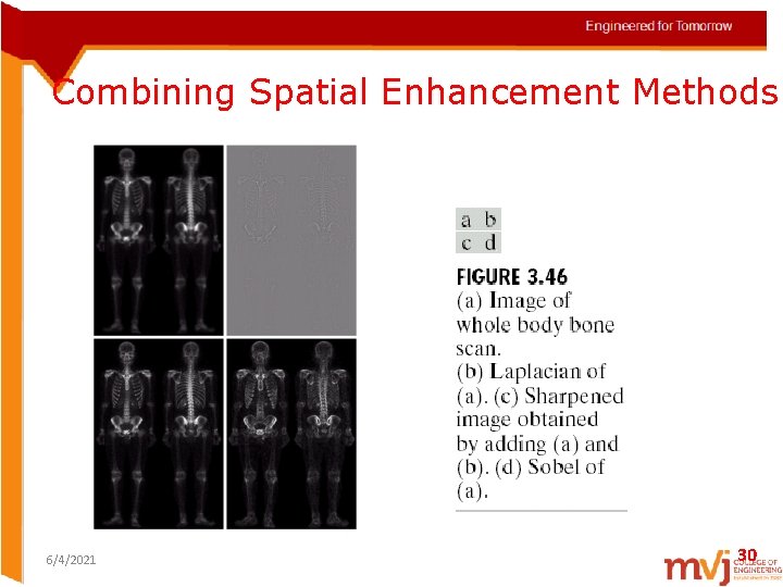 Combining Spatial Enhancement Methods 6/4/2021 30 