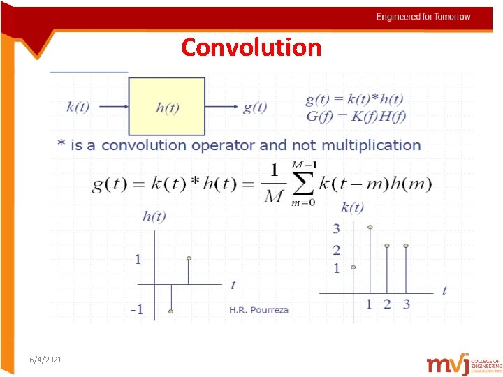 Convolution 6/4/2021 
