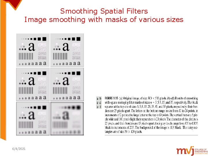 Smoothing Spatial Filters Image smoothing with masks of various sizes 6/4/2021 