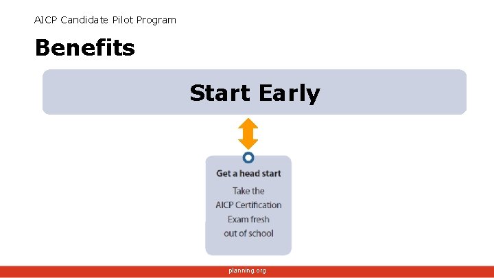 AICP Candidate Pilot Program Benefits Start Early planning. org 