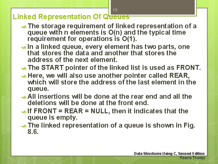 13 Linked Representation Of Queues The storage requirement of linked representation of a queue