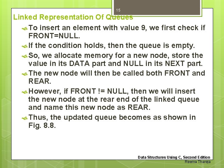 15 Linked Representation Of Queues To insert an element with value 9, we first
