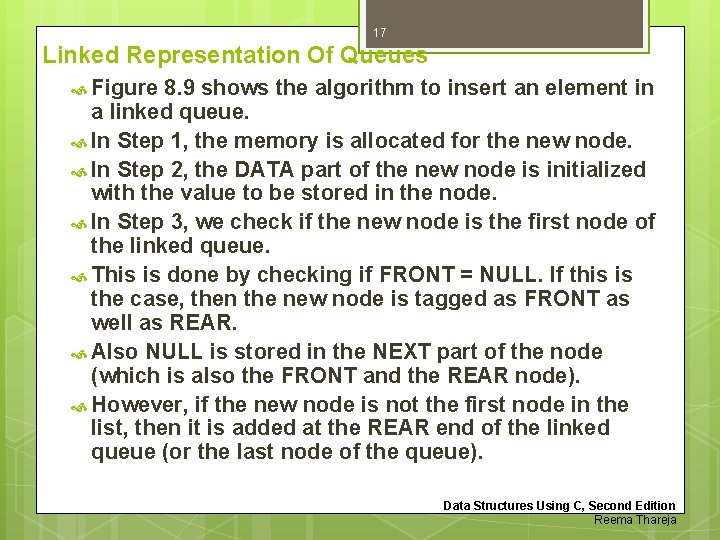 17 Linked Representation Of Queues Figure 8. 9 shows the algorithm to insert an