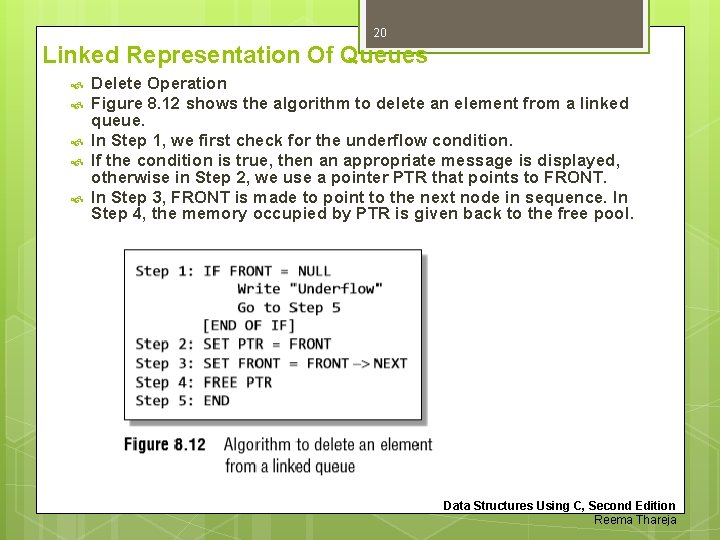20 Linked Representation Of Queues Delete Operation Figure 8. 12 shows the algorithm to