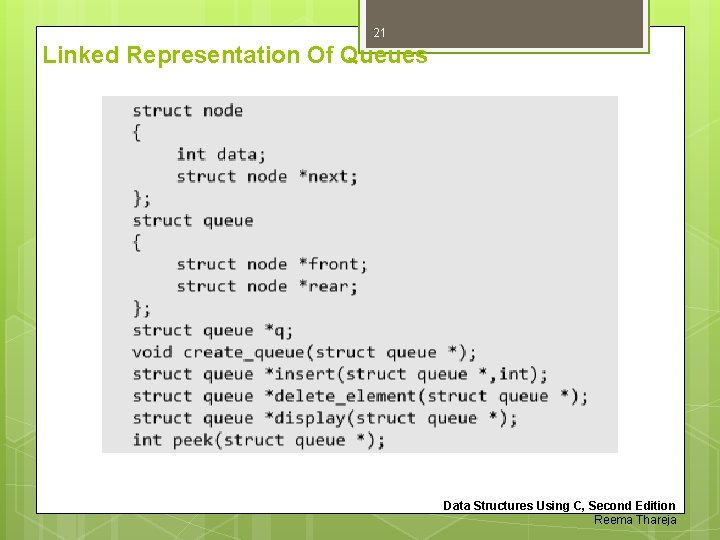 21 Linked Representation Of Queues Data Structures Using C, Second Edition Reema Thareja 
