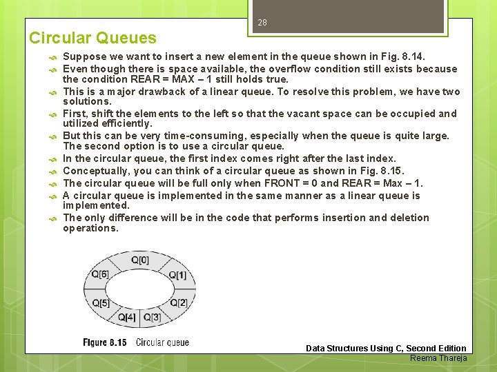28 Circular Queues Suppose we want to insert a new element in the queue