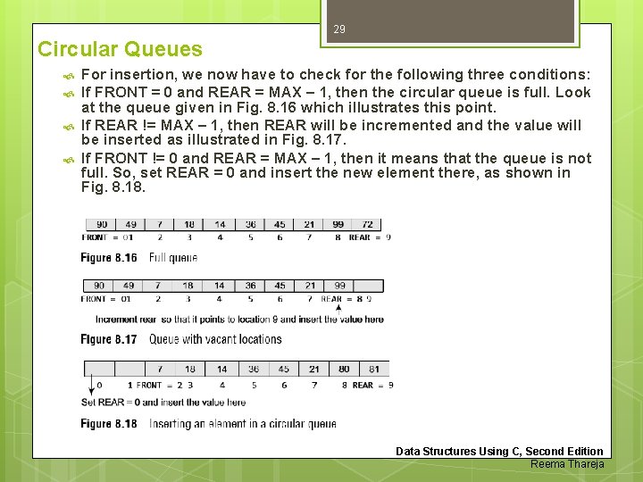 29 Circular Queues For insertion, we now have to check for the following three