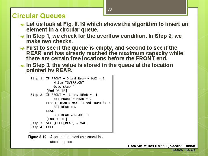 30 Circular Queues Let us look at Fig. 8. 19 which shows the algorithm