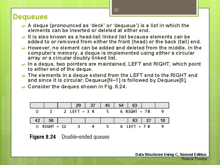 33 Dequeues A deque (pronounced as ‘deck’ or ‘dequeue’) is a list in which