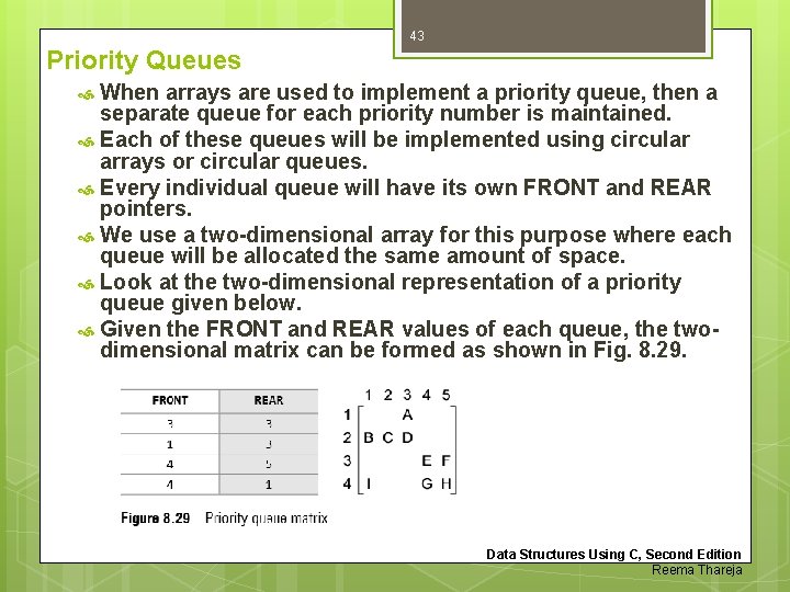 43 Priority Queues When arrays are used to implement a priority queue, then a