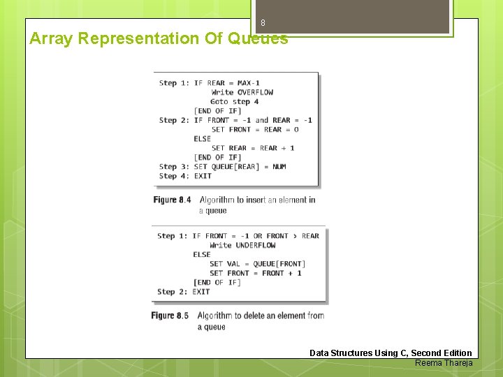 8 Array Representation Of Queues Data Structures Using C, Second Edition Reema Thareja 