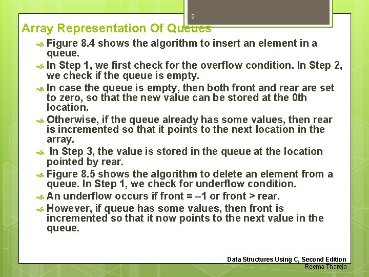 9 Array Representation Of Queues Figure 8. 4 shows the algorithm to insert an