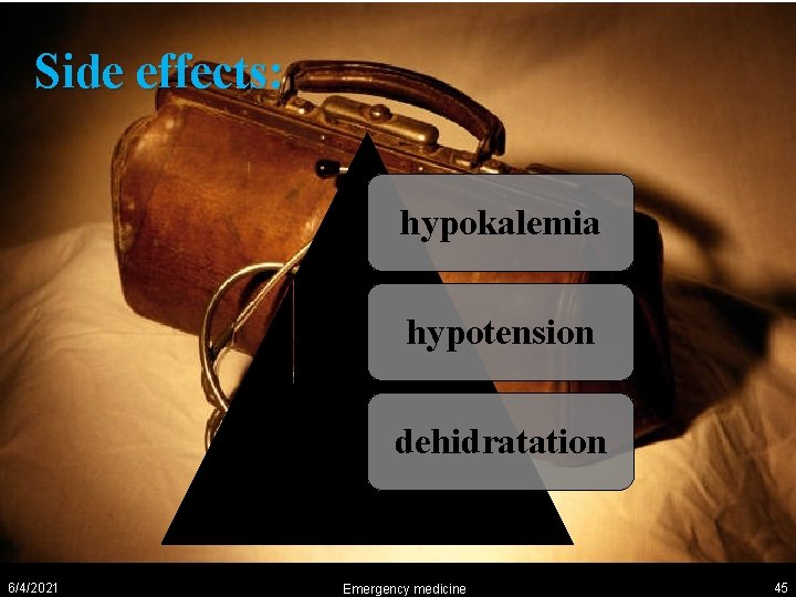 Side effects: hypokalemia hypotension dehidratation 6/4/2021 Emergency medicine 45 