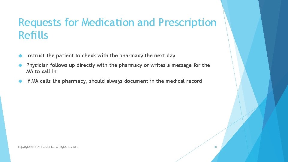 Requests for Medication and Prescription Refills Instruct the patient to check with the pharmacy