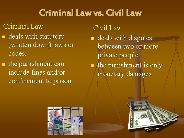 Criminal Law vs. Civil Law Criminal Law n deals with statutory (written down) laws