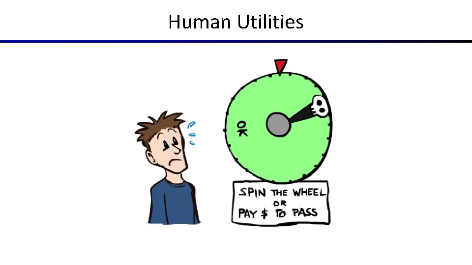 Human Utilities 