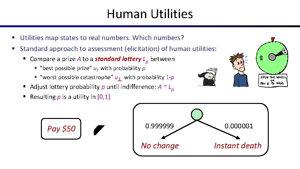 Human Utilities § Utilities map states to real numbers. Which numbers? § Standard approach