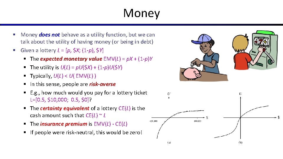 Money § Money does not behave as a utility function, but we can talk