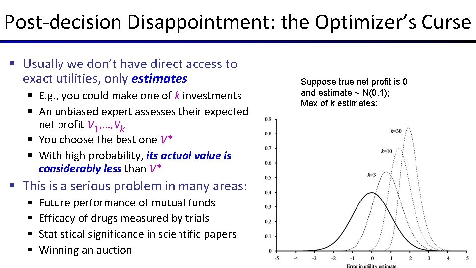 Post-decision Disappointment: the Optimizer’s Curse § Usually we don’t have direct access to exact