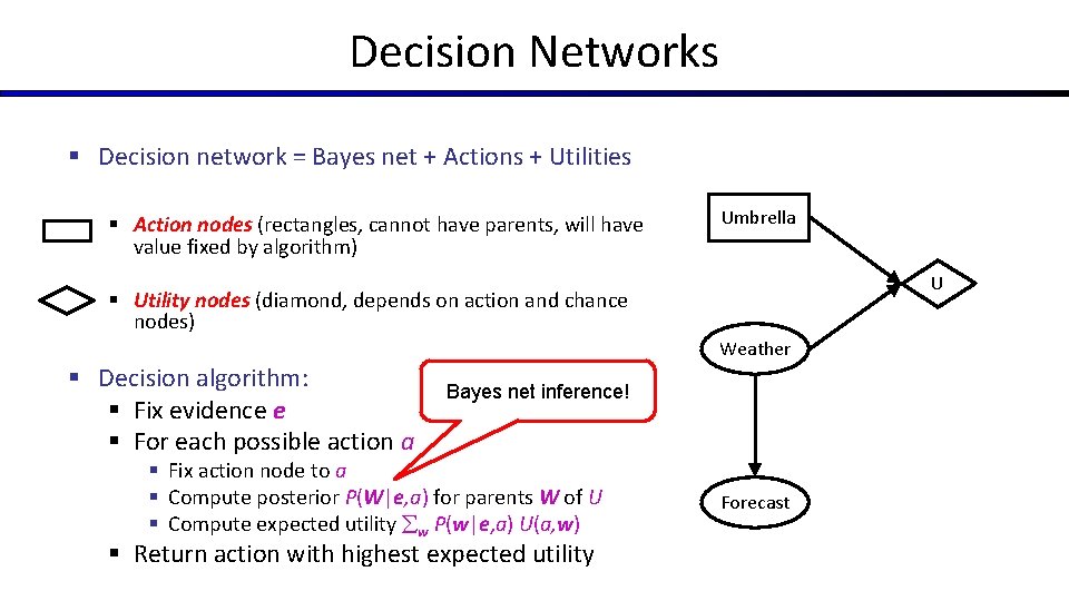 Decision Networks § Decision network = Bayes net + Actions + Utilities § Action