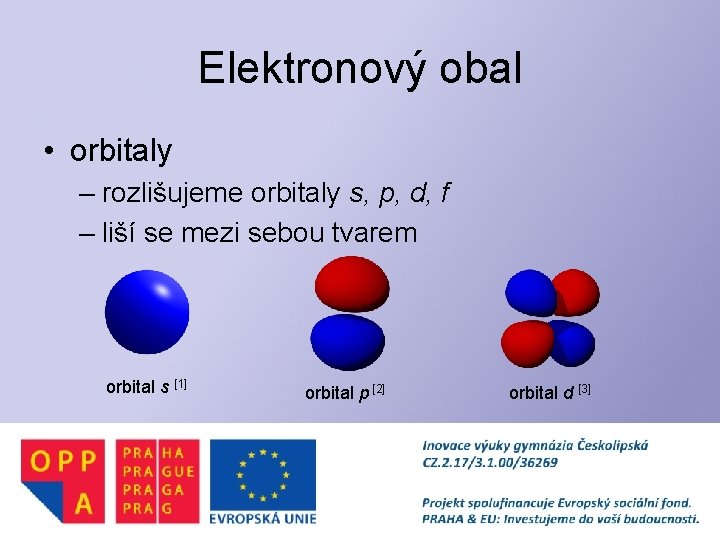 Elektronový obal • orbitaly – rozlišujeme orbitaly s, p, d, f – liší se