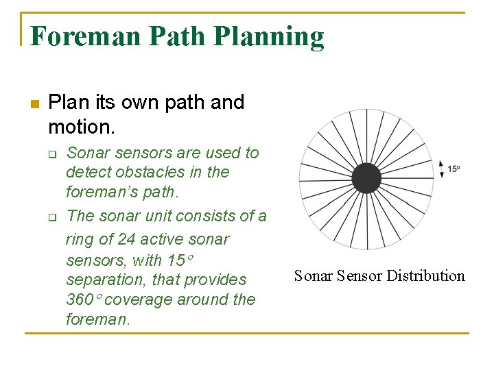 Foreman Path Planning n Plan its own path and motion. q q Sonar sensors
