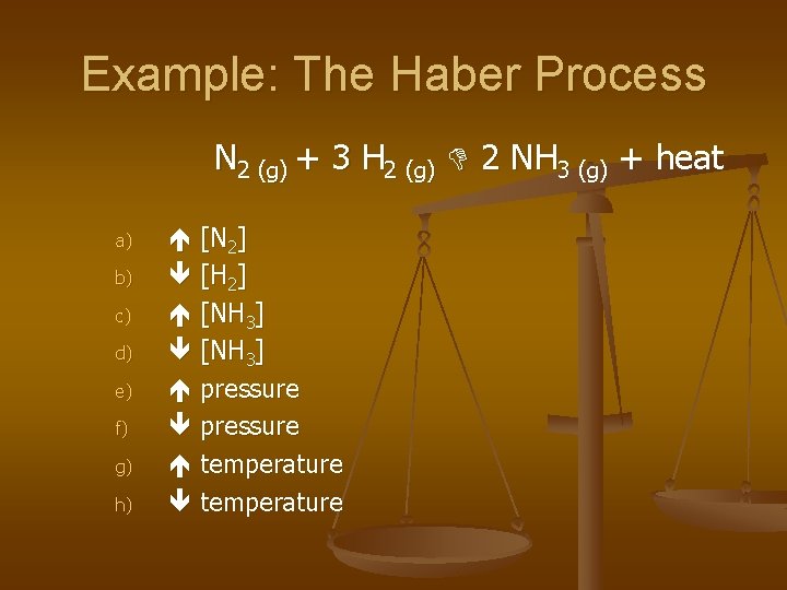 Example: The Haber Process N 2 (g) + 3 H 2 (g) 2 NH