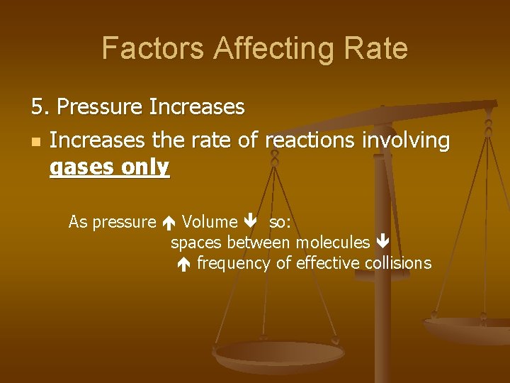 Factors Affecting Rate 5. Pressure Increases n Increases the rate of reactions involving gases