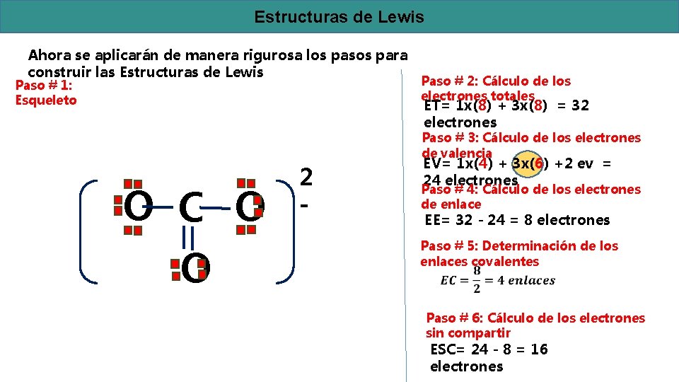 Estructuras de Lewis Ahora se aplicarán de manera rigurosa los pasos para construir las