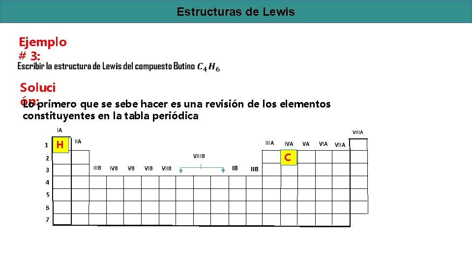 Estructuras de Lewis Ejemplo # 3: Soluci ón: Lo primero que se sebe hacer