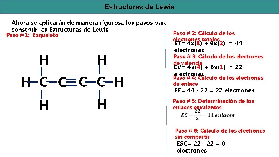Estructuras de Lewis Ahora se aplicarán de manera rigurosa los pasos para construir las