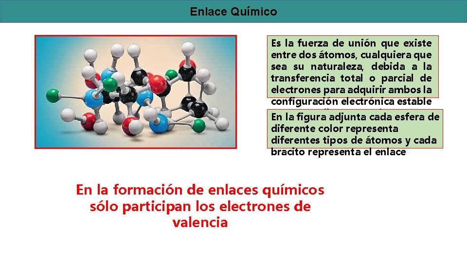 Enlace Químico Es la fuerza de unión que existe entre dos átomos, cualquiera que