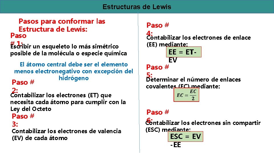 Estructuras de Lewis Pasos para conformar las Estructura de Lewis: Paso # 1: un