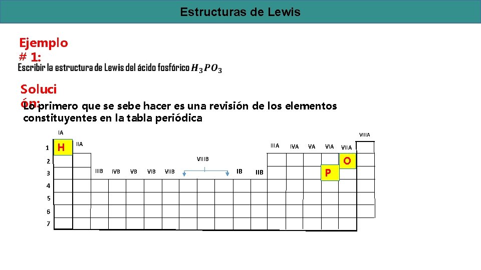 Estructuras de Lewis Ejemplo # 1: Soluci ón: Lo primero que se sebe hacer