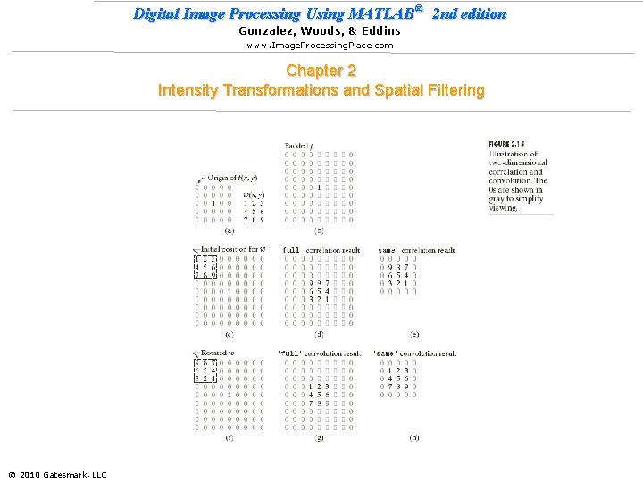 Digital Image Processing Using MATLAB® 2 nd edition Gonzalez, Woods, & Eddins www. Image.