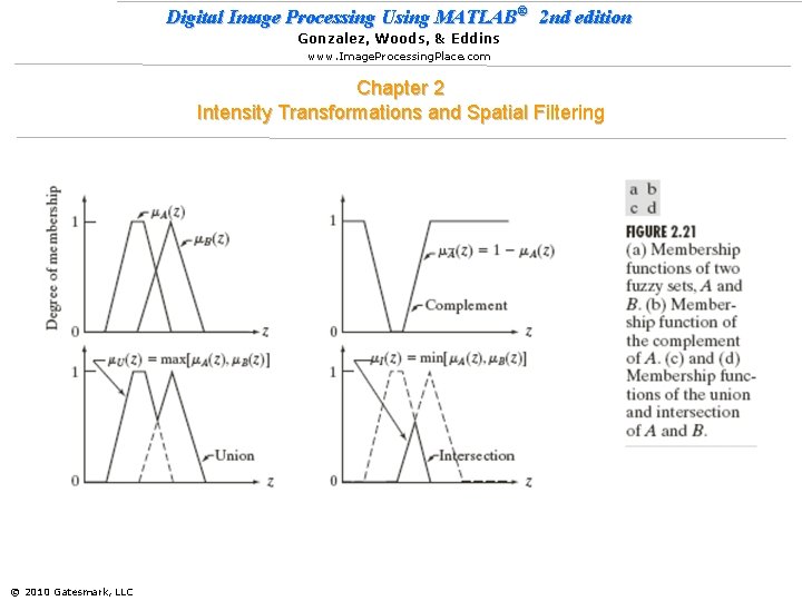 Digital Image Processing Using MATLAB® 2 nd edition Gonzalez, Woods, & Eddins www. Image.