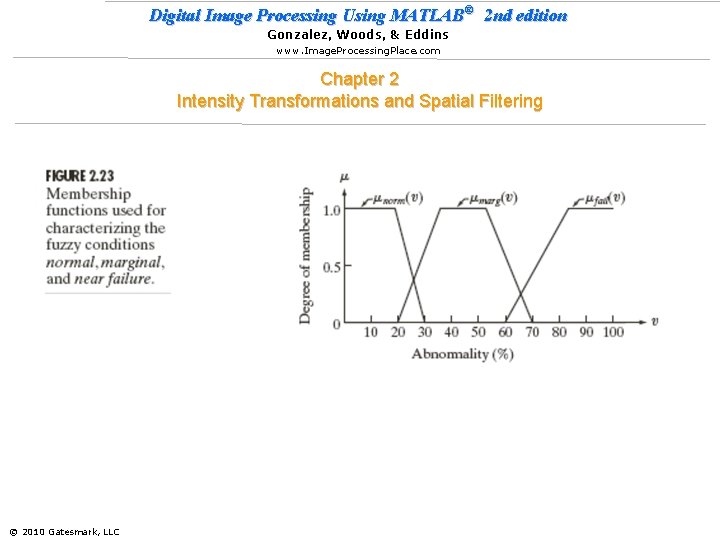 Digital Image Processing Using MATLAB® 2 nd edition Gonzalez, Woods, & Eddins www. Image.