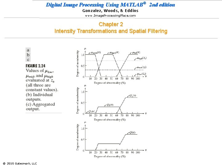 Digital Image Processing Using MATLAB® 2 nd edition Gonzalez, Woods, & Eddins www. Image.