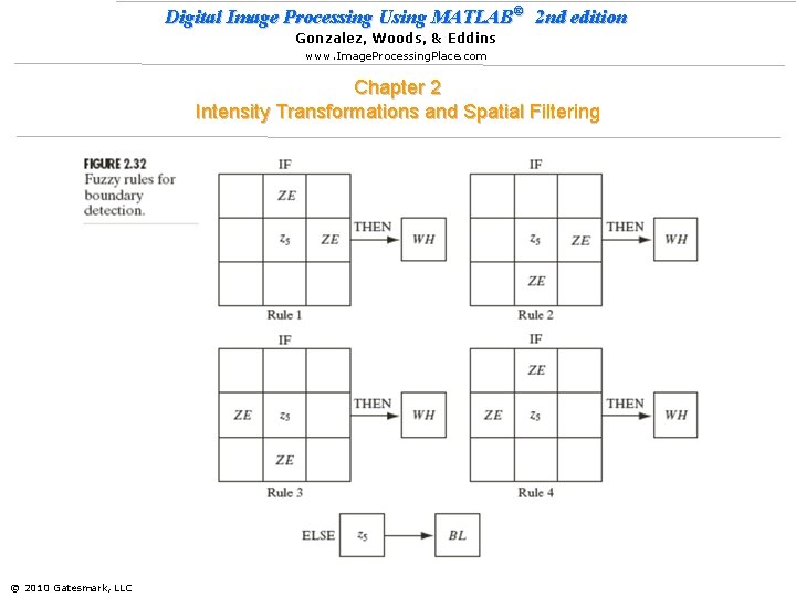 Digital Image Processing Using MATLAB® 2 nd edition Gonzalez, Woods, & Eddins www. Image.