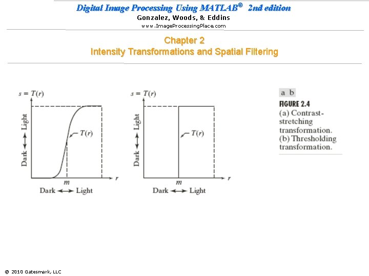 Digital Image Processing Using MATLAB® 2 nd edition Gonzalez, Woods, & Eddins www. Image.