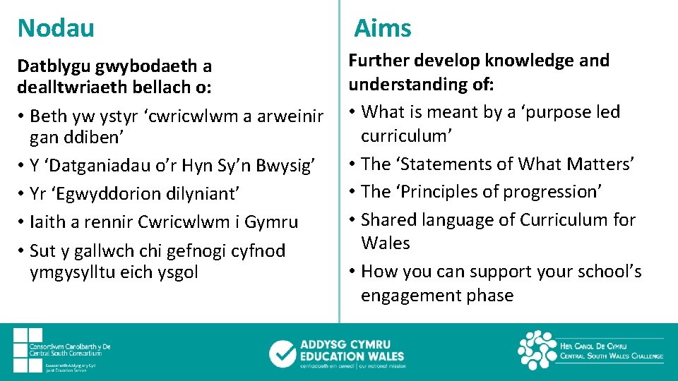 Nodau Aims Datblygu gwybodaeth a dealltwriaeth bellach o: • Beth yw ystyr ‘cwricwlwm a