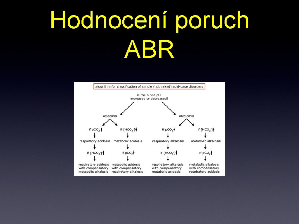 Hodnocení poruch ABR 