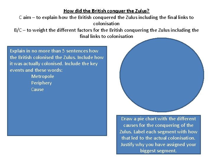 How did the British conquer the Zulus C