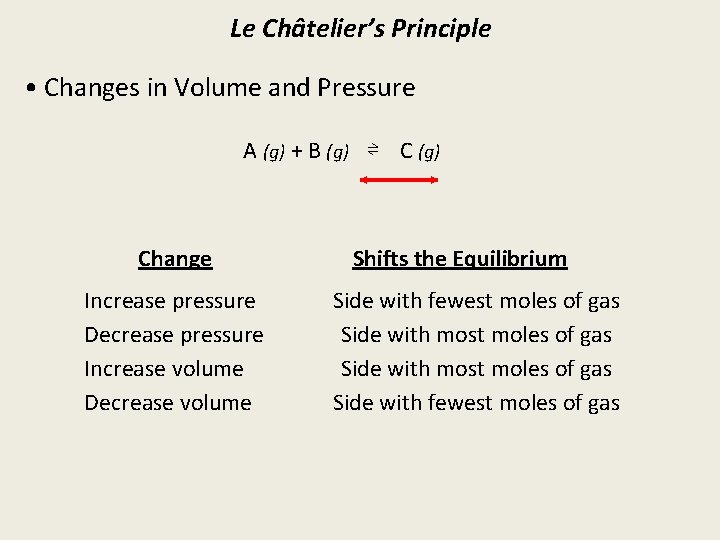 Le Châtelier’s Principle • Changes in Volume and Pressure A (g) + B (g)