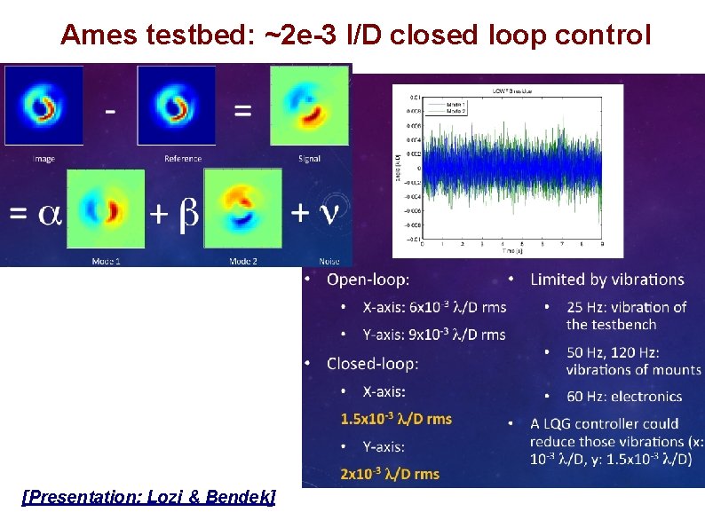 Ames testbed: ~2 e-3 l/D closed loop control [Presentation: Lozi & Bendek] 