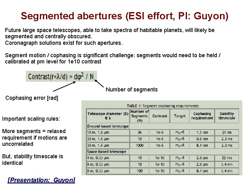 Segmented abertures (ESI effort, PI: Guyon) Future large space telescopes, able to take spectra