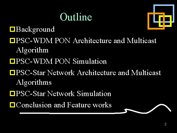 Outline p Background p PSC-WDM PON Architecture and Multicast Algorithm p PSC-WDM PON Simulation