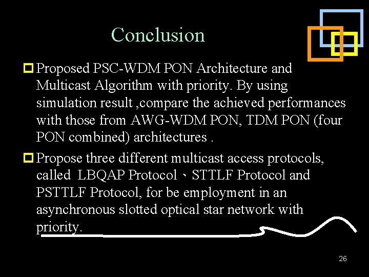 Conclusion p Proposed PSC-WDM PON Architecture and Multicast Algorithm with priority. By using simulation
